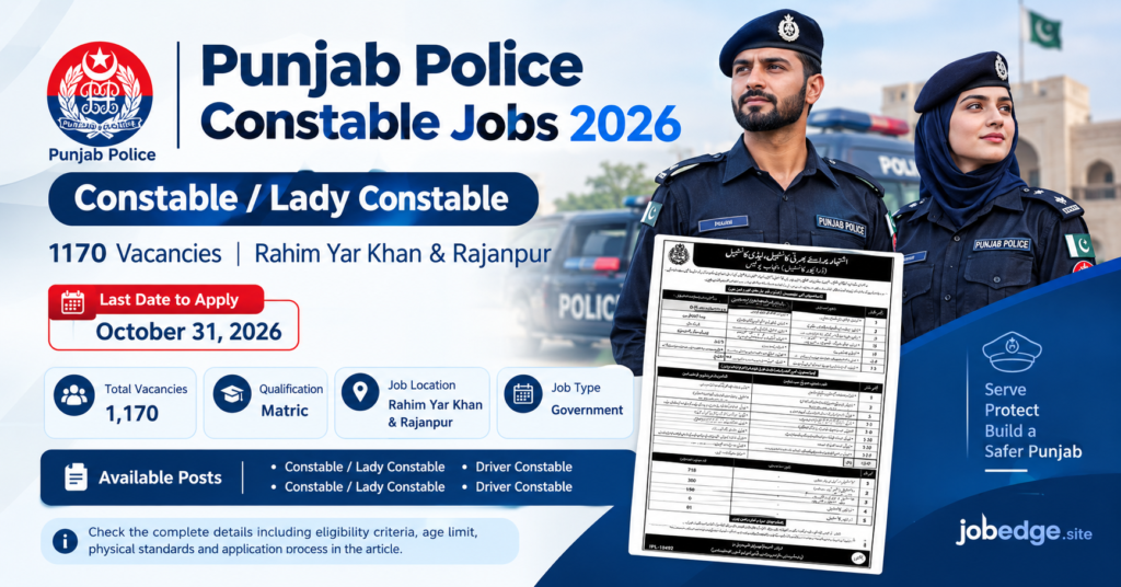 Punjab Police Constable Jobs 2026