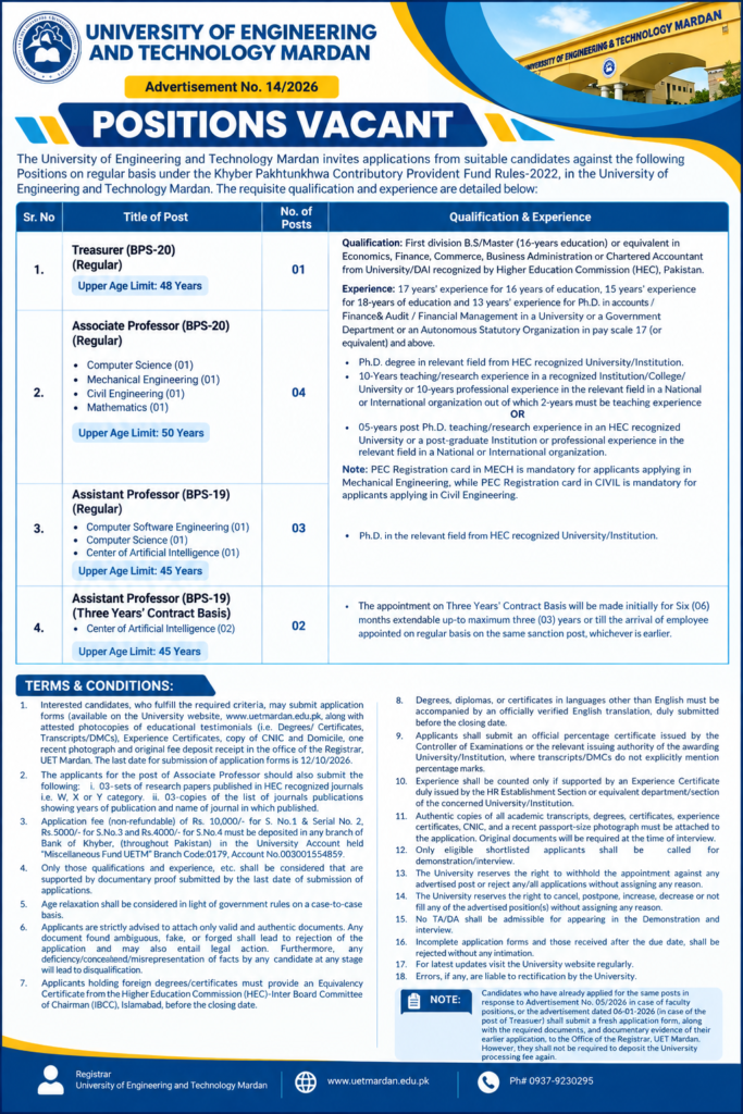 UET Mardan Jobs 2026